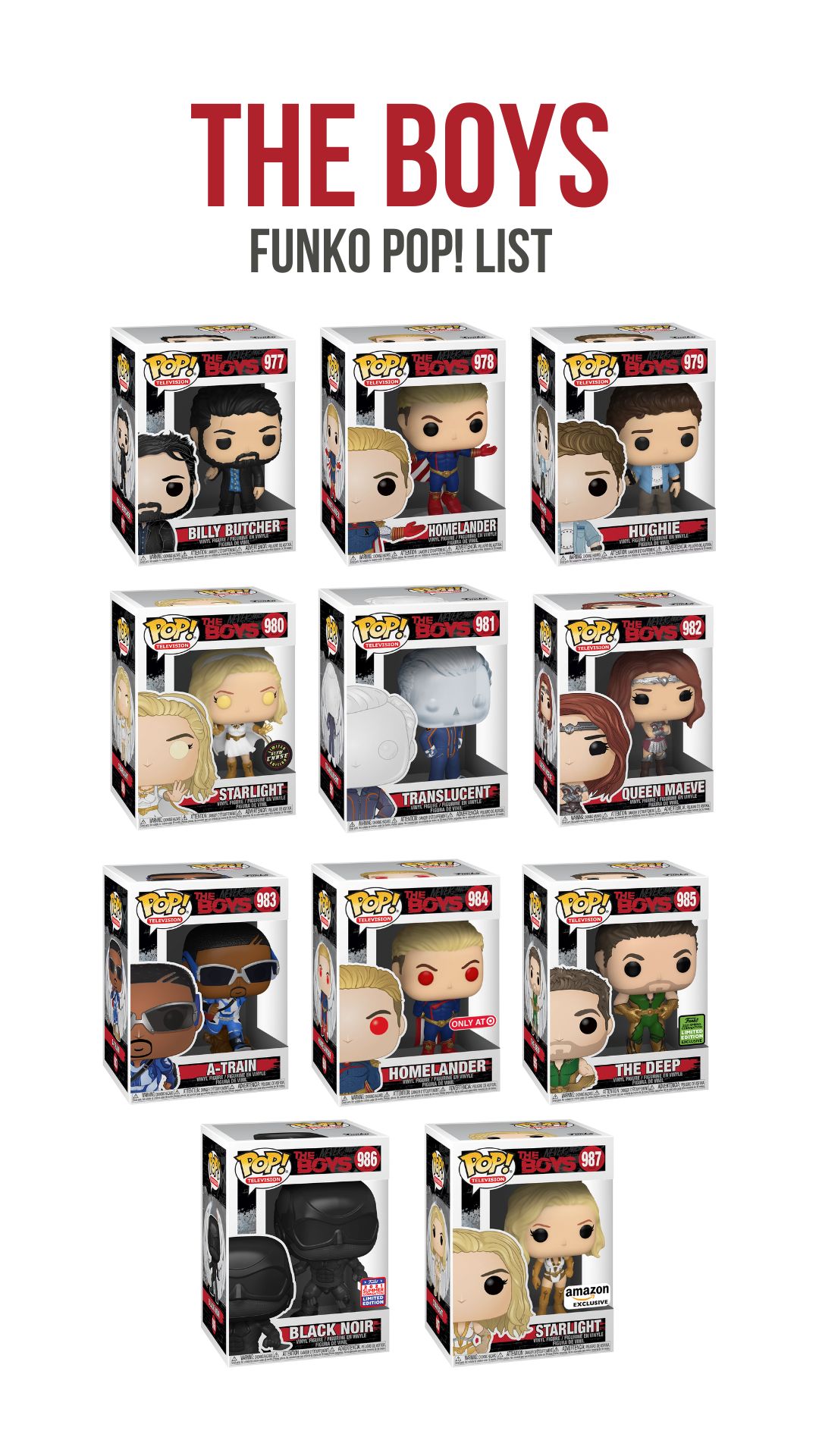 The Boys Funko Pop List of Figures with Boxes